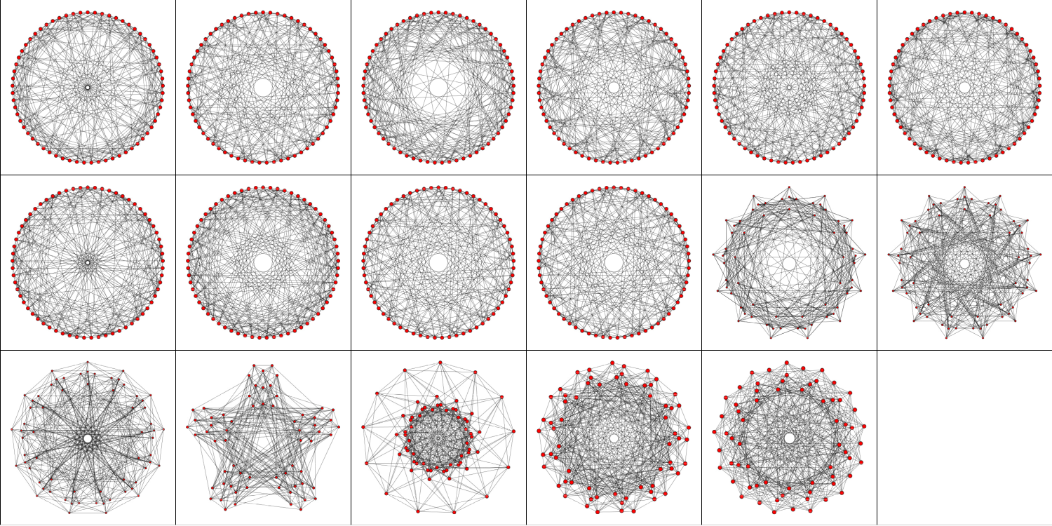 HallGraph