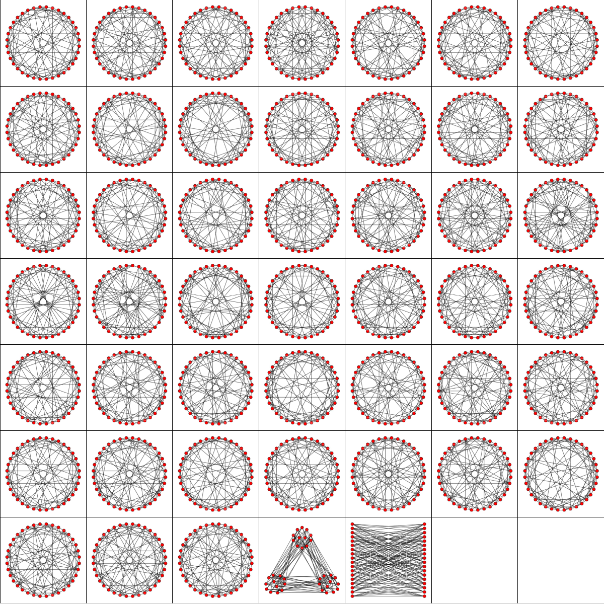 HexacodeGraph