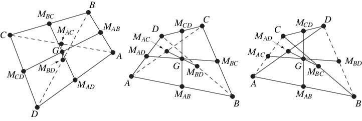 QuadrilateralCentroid