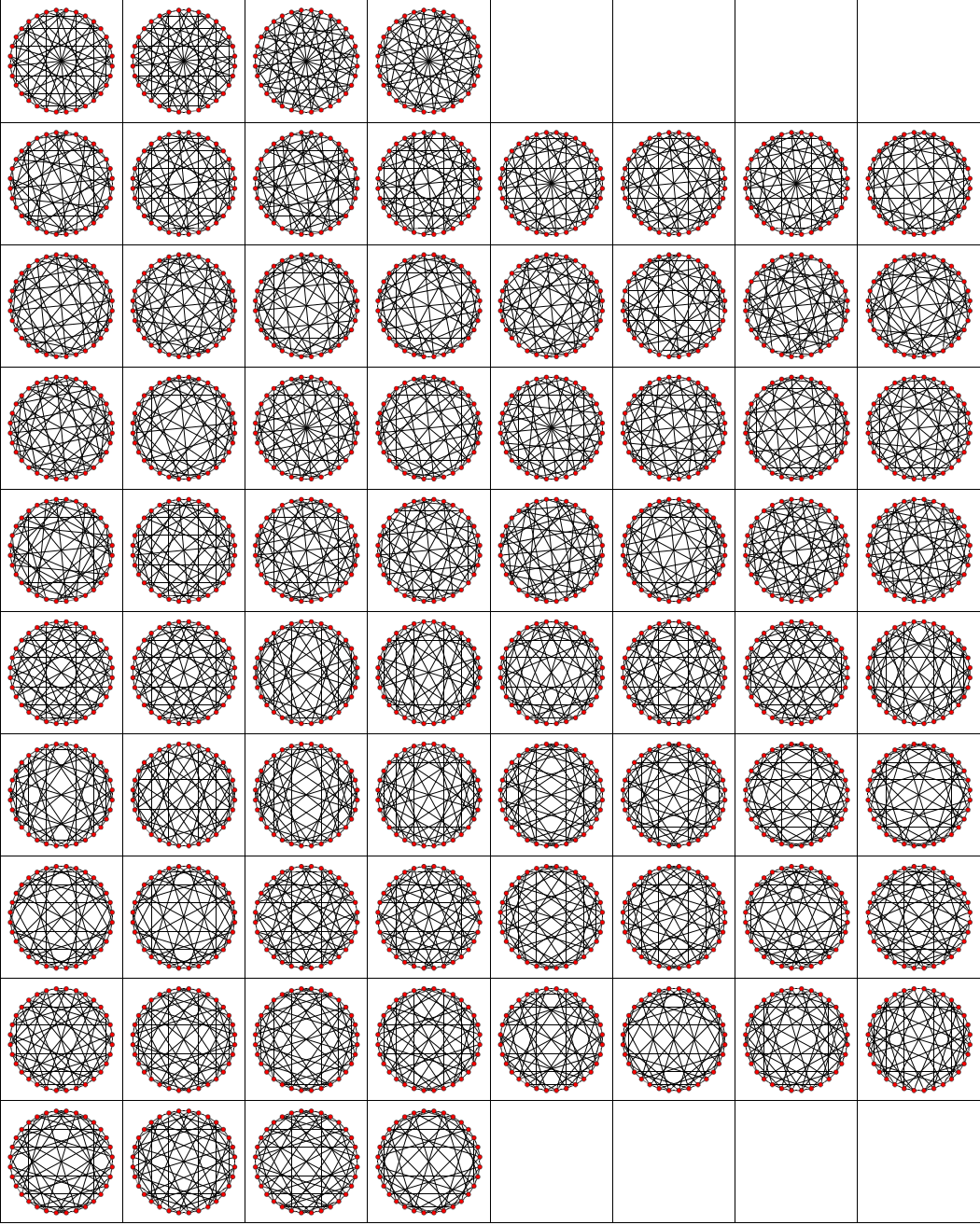 SpenceGraphLCFEmbeddings