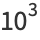 10^3