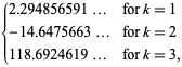 {2.294856591... per k=1; -14.6475663... per k=2; 118.6924619... per k=3,