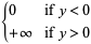 {0 if y<0; +infty if y>0