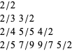 Alternating Sign Matrix -- from Wolfram MathWorld