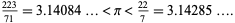  (223)/(71)=3.14084...<pi<(22)/7=3.14285.... 