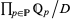 product_(p in P)Q_p/D