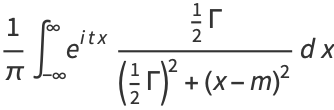 1/piint_(-infty)^inftye^(itx)(1/2Gamma)/((1/2Gamma)^2+(x-m)^2)dx