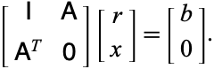  [I A; A^T 0][r; x]=[b; 0]. 