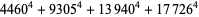 4460^4+9305^4+13940^4+17726^4