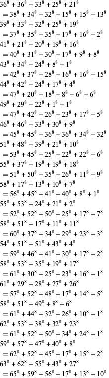  36^8+36^8+33^8+25^8+21^8 
 =38^8+34^8+32^8+15^8+15^8+13^8  
39^8+33^8+32^8+25^8+19^8 
 =37^8+35^8+35^8+17^8+16^8+2^8  
41^8+21^8+20^8+19^8+16^8 
 =40^8+31^8+30^8+17^8+9^8+8^8  
43^8+34^8+24^8+8^8+1^8 
 =42^8+37^8+28^8+16^8+16^8+15^8  
44^8+42^8+24^8+17^8+4^8 
 =47^8+20^8+18^8+8^8+6^8+6^8  
49^8+29^8+22^8+1^8+1^8 
 =47^8+42^8+26^8+23^8+17^8+5^8  
46^8+46^8+33^8+30^8+9^8 
 =45^8+45^8+36^8+36^8+34^8+32^8  
51^8+48^8+39^8+21^8+10^8 
 =53^8+45^8+25^8+22^8+22^8+6^8  
55^8+37^8+19^8+19^8+18^8 
 =51^8+50^8+35^8+26^8+11^8+9^8  
58^8+17^8+13^8+10^8+7^8 
 =56^8+45^8+41^8+40^8+8^8+1^8  
55^8+53^8+24^8+21^8+2^8 
 =52^8+52^8+50^8+25^8+17^8+7^8  
58^8+51^8+17^8+11^8+11^8 
 =60^8+37^8+34^8+29^8+23^8+3^8  
54^8+51^8+51^8+43^8+4^8 
 =59^8+46^8+41^8+30^8+17^8+2^8  
58^8+53^8+35^8+19^8+17^8 
 =61^8+30^8+25^8+23^8+16^8+1^8  
61^8+29^8+28^8+27^8+26^8 
 =57^8+52^8+48^8+17^8+14^8+5^8  
58^8+51^8+49^8+8^8+6^8 
 =61^8+44^8+32^8+26^8+10^8+1^8  
62^8+53^8+38^8+32^8+23^8 
 =61^8+52^8+50^8+34^8+24^8+1^8  
59^8+57^8+47^8+40^8+8^8 
 =62^8+52^8+45^8+17^8+15^8+2^8  
63^8+62^8+55^8+43^8+27^8 
 =65^8+59^8+56^8+17^8+13^8+10^8   