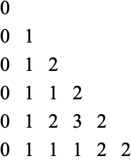 Euclidean Algorithm -- from Wolfram MathWorld