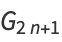 G_(2n+1)