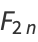 F_(2n)