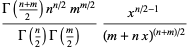 (Gamma((n+m)/2)n^(n/2)m^(m/2))/(Gamma(n/2)Gamma(m/2))(x^(n/2-1))/((m+nx)^((n+m)/2))