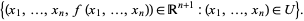 {(x_1,...,x_n,f(x_1,...,x_n)) in R^(n+1):(x_1,...,x_n) in U}.