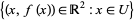 {(x,f(x)) in R^2:x in U}