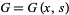 G=G(x,s)