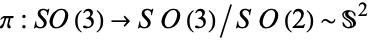 pi:SO(3)->SO(3)/SO(2)∼S^2