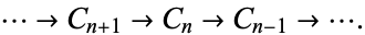  ...->C_(n+1)->C_n->C_(n-1)->.... 