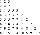 Josephus Problem -- from Wolfram MathWorld