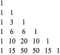  1     ; 1 1    ; 1 3 1   ; 1 6 6 1  ; 1 10 20 10 1 ; 1 15 50 50 15 1 