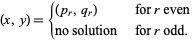  (x,y)={(p_r,q_r)   for r even; no solution   for r odd. 