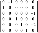 Rational Canonical Form -- from Wolfram MathWorld