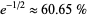 e^(-1/2) approx 60.65%