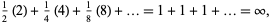  1/2(2)+1/4(4)+1/8(8)+...=1+1+1+...=infty, 