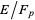 E/F_p