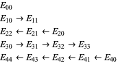  E_(00)
E_(10)->E_(11)
E_(22)<-E_(21)<-E_(20)
E_(30)->E_(31)->E_(32)->E_(33)
E_(44)<-E_(43)<-E_(42)<-E_(41)<-E_(40) 