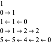  1
0->1
1<-1<-0
0->1->2->2
5<-5<-4<-2<-0 