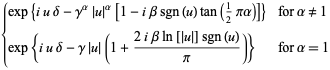 {exp{iudelta-gamma^alpha|u|^alpha[1-ibetasgn(u)tan(1/2pialpha)]} for alpha!=1; exp{iudelta-gamma|u|(1+(2ibetaln[|u|]sgn(u))/pi)} for alpha=1