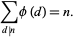  sum_(d|n)phi(d)=n. 