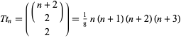  Tt_n=((n+2; 2); 2)=1/8n(n+1)(n+2)(n+3) 