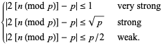  {|2[n (mod p)]-p|<=1   very strong; |2[n (mod p)]-p|<=sqrt(p)   strong; |2[n (mod p)]-p|<=p/2   weak. 