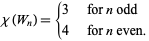  chi(W_n)={3 for n odd; 4 for n even. 