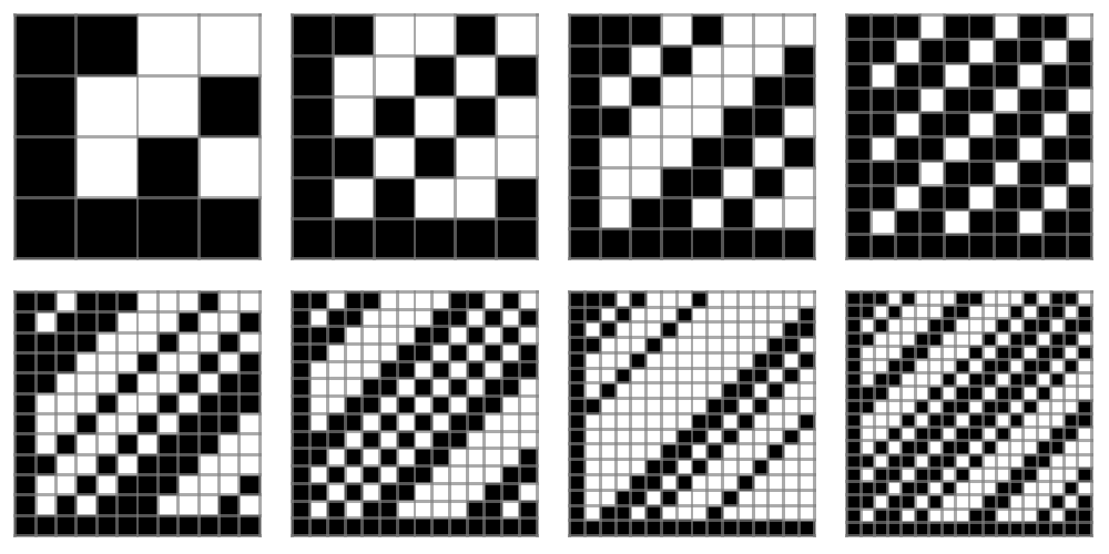 Hadamard matrices constructed using the Paley construction
