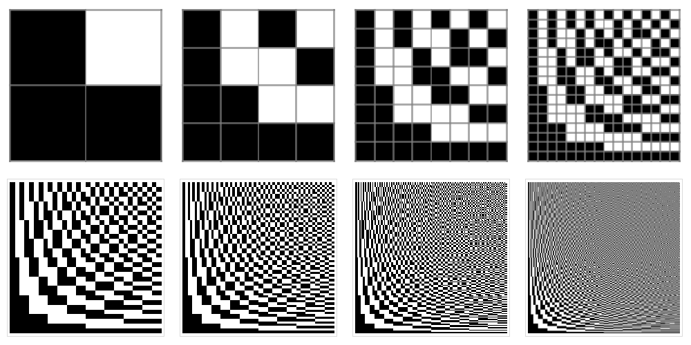Hadamard matrices and corresponding Walsh arrays