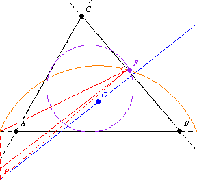 Fontenes second theorem