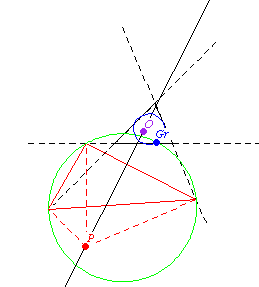 Griffith's theorem animation