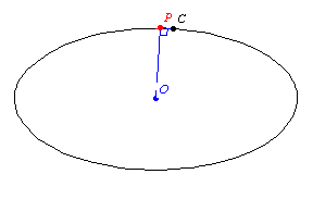 Pedal curve animation