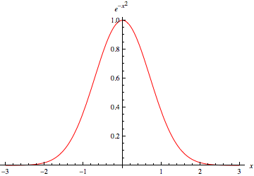 Function from Wolfram MathWorld
