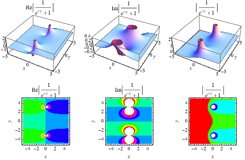 Sigmoid Function From Wolfram Mathworld