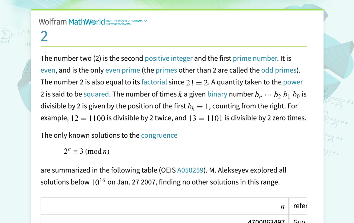 2 FROM WOLFRAM MATHWORLD visual data 2