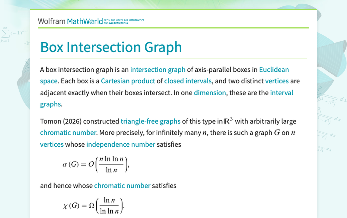 Box Intersection Graph -- from Wolfram MathWorld