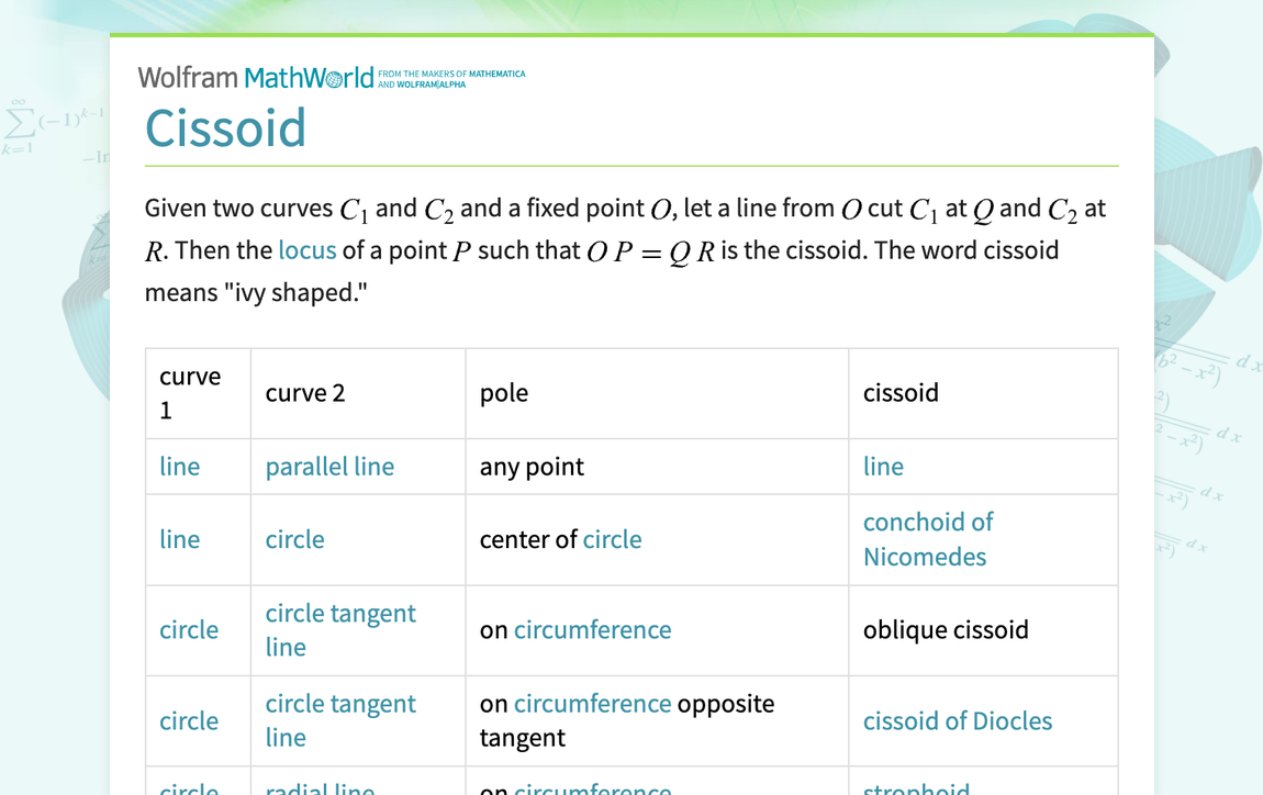 Cissoid -- from Wolfram MathWorld