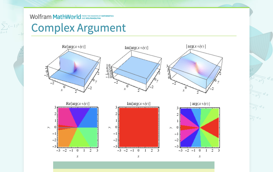 Complex Argument -- from Wolfram MathWorld