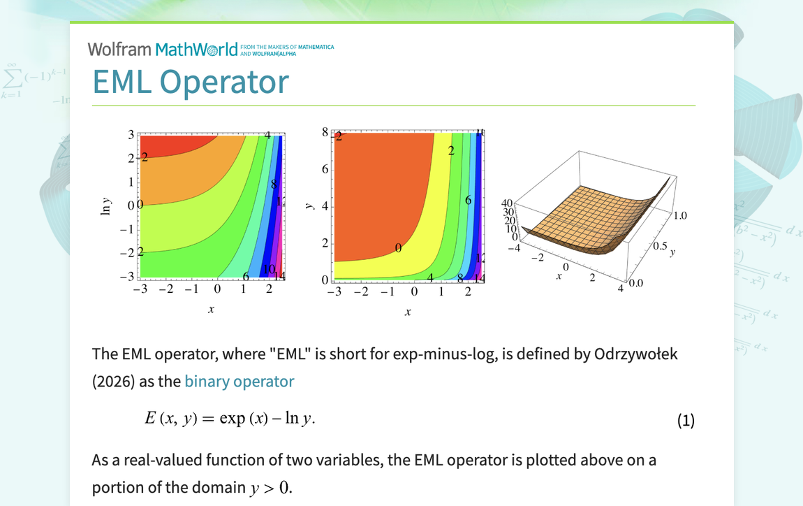 EML Operator -- from Wolfram MathWorld