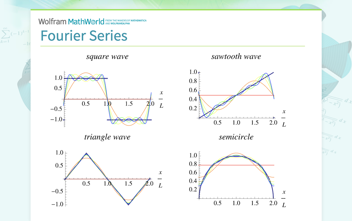 mathworld.wolfram.com